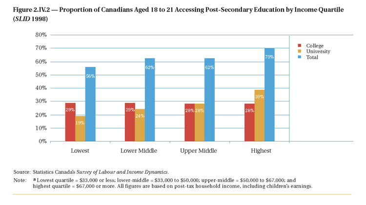 Pok_fig_2_iv_2 Pok_fig_2_iv_2