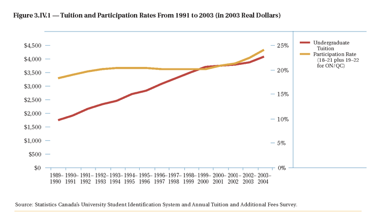 Pok_fig_3_iv_1 Pok_fig_3_iv_1