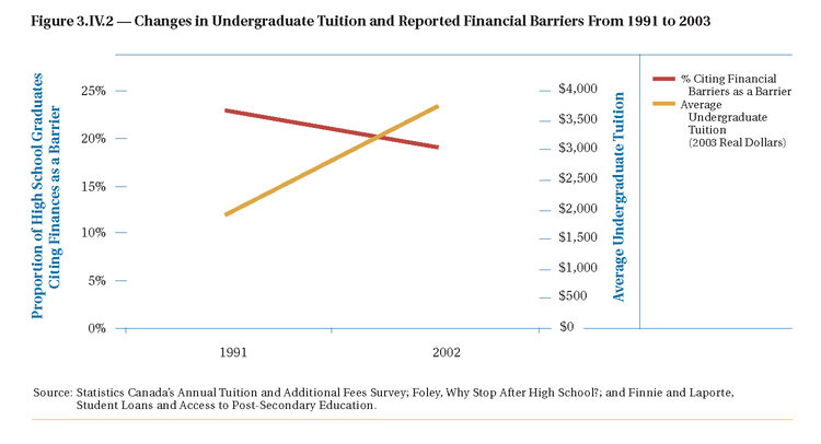 Pok_fig_3_iv_2 Pok_fig_3_iv_2
