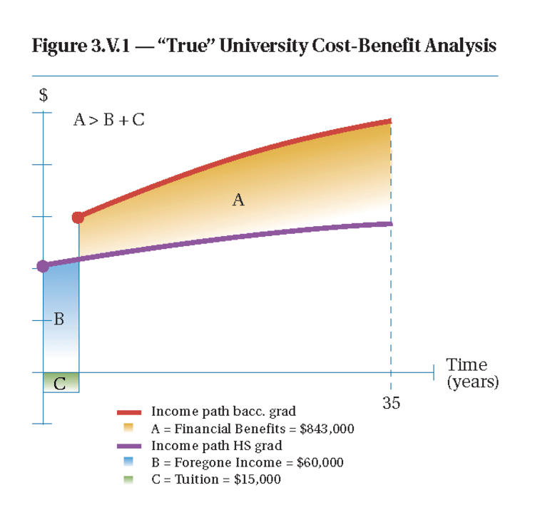 Pok_fig_3_v_1 Pok_fig_3_v_1