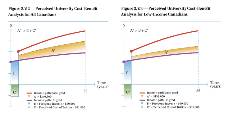 Pok_fig_3_v_2 Pok_fig_3_v_2