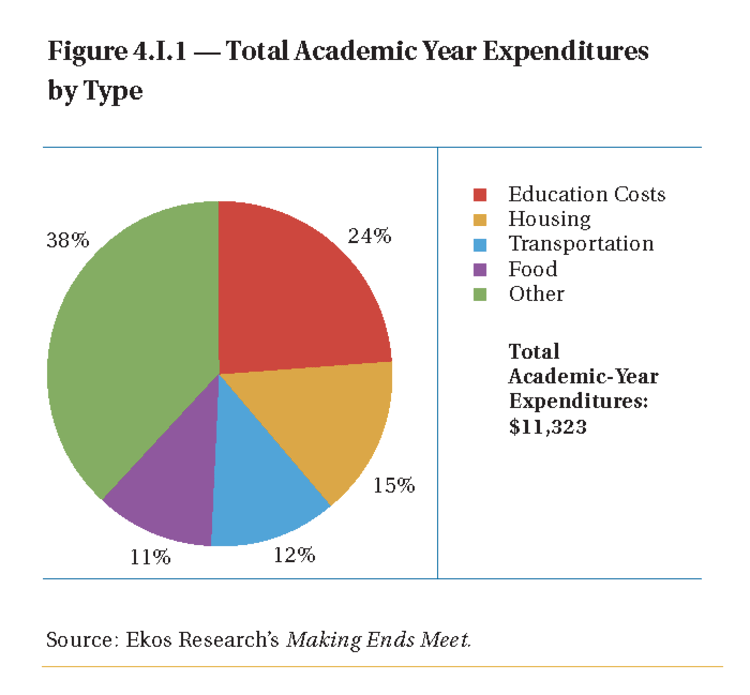 Pok_fig_4_i_1 Pok_fig_4_i_1