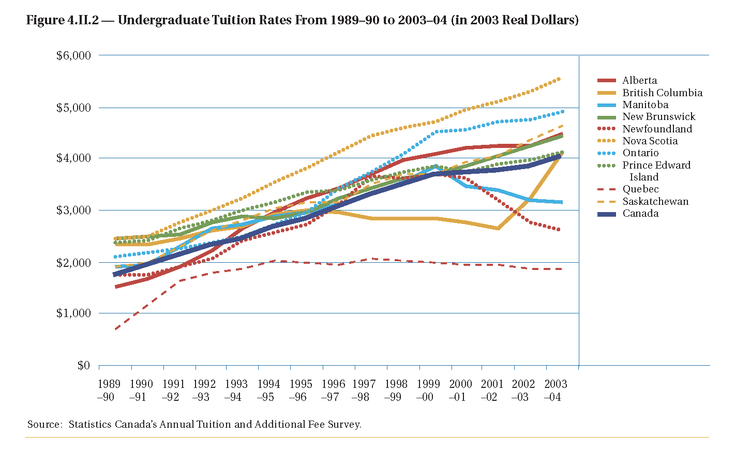 Pok_fig_4_ii_2 Pok_fig_4_ii_2