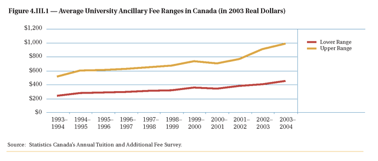 Pok_fig_4_iii_1 Pok_fig_4_iii_1