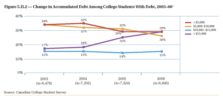 Pok_fig_5_ii_2 Pok_fig_5_ii_2