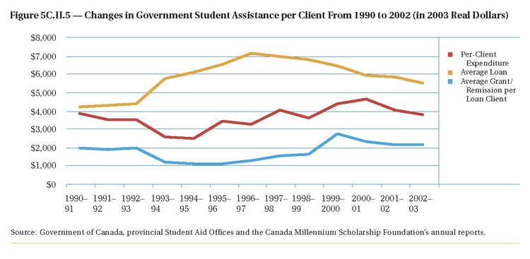 Pok_fig_5c_ii_5 Pok_fig_5c_ii_5