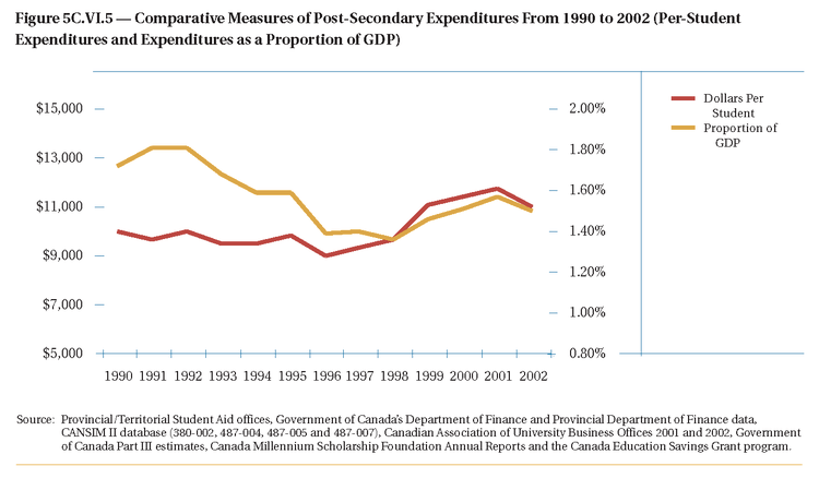 Pok_fig_5c_vi_5 Pok_fig_5c_vi_5