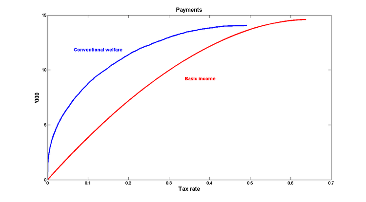 Payments_tau Payments_tau