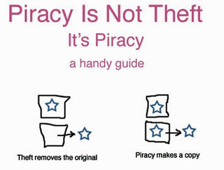 Piracy-is-theft
