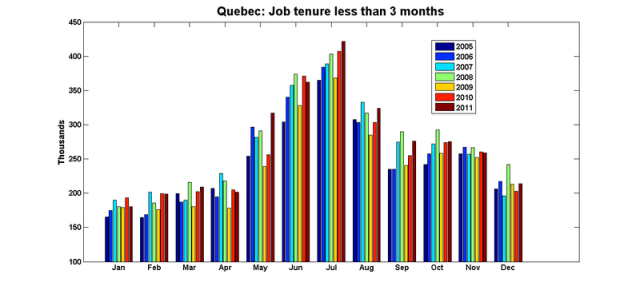 Quebec_tenure_13