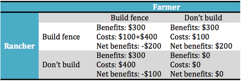 Screen shot 2012-11-17 at 8.57.56 AM