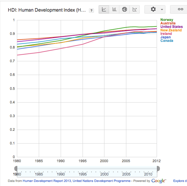 Screen shot 2013-03-16 at 10.34.55 AM