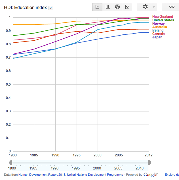 Screen shot 2013-03-15 at 3.43.34 PM