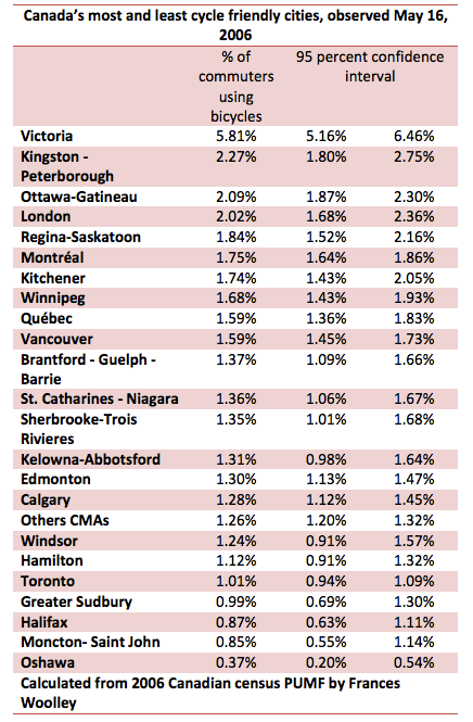 Screen shot 2013-05-14 at 7.41.31 PM