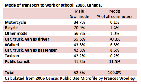 Screen shot 2013-05-13 at 8.20.31 PM