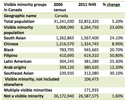 Screen shot 2013-05-12 at 12.25.20 PM