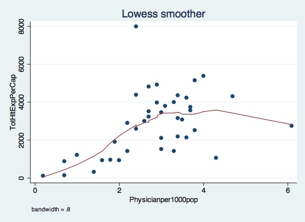 Fig1phystothltexp Fig1phystothltexp