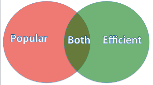 Screen shot 2013-08-01 at 8.16.27 AM Screen shot 2013-08-01 at 8.16.27 AM