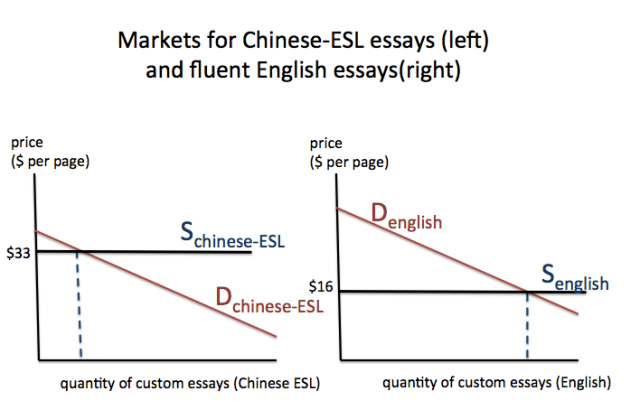 Screen shot 2014-03-15 at 6.03.53 AM Screen shot 2014-03-15 at 6.03.53 AM