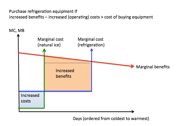Screen shot 2014-12-26 at 9.26.27 PM