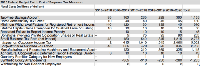 Screen shot 2015-05-27 at 8.17.30 AM