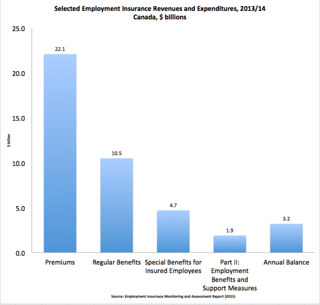 Screen Shot 2016-03-29 at 7.37.20 PM