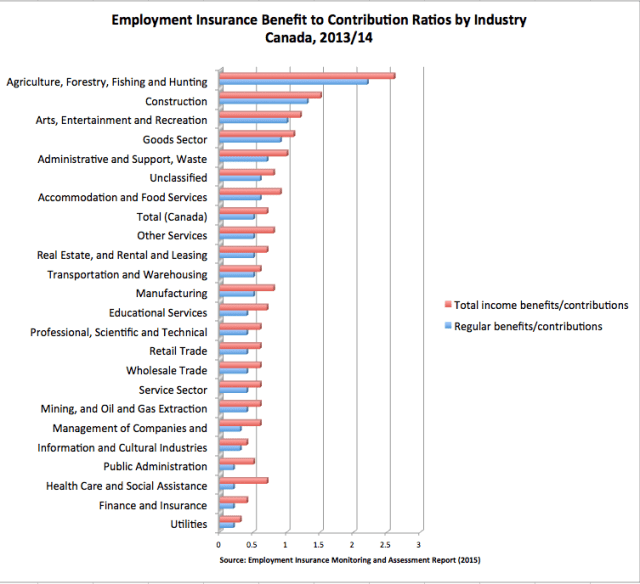 Screen Shot 2016-03-29 at 8.03.52 PM