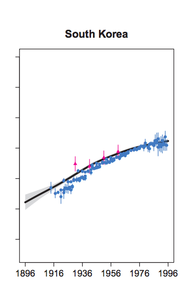 Screen Shot 2016-07-30 at 4.19.46 PM