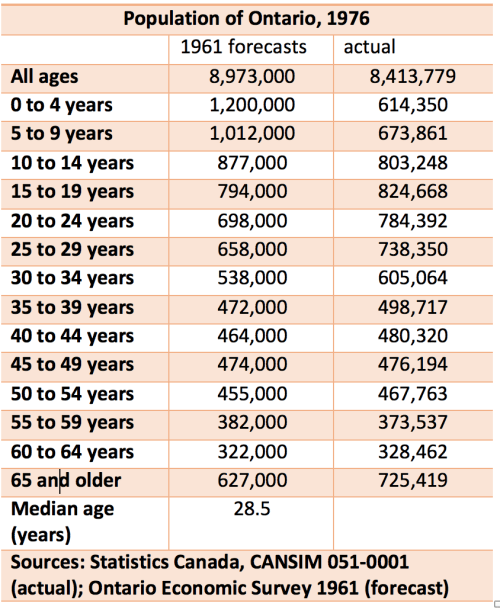 Screen Shot 2017-02-20 at 7.37.16 PM