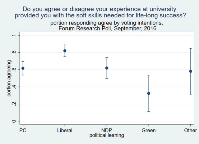 Agree lifelong succeses Agree lifelong succeses