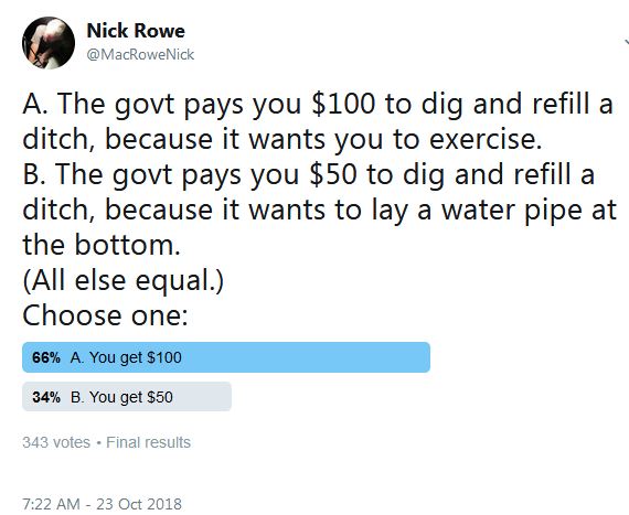 TwitterPollJob TwitterPollJob