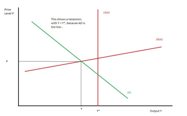 ADSRASLRAS ADSRASLRAS