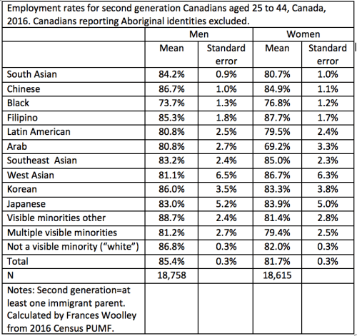 Screen Shot 2019-03-21 at 12.40.22 PM