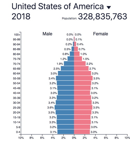 Screen Shot 2019-12-05 at 10.06.21 AM Screen Shot 2019-12-05 at 10.06.21 AM