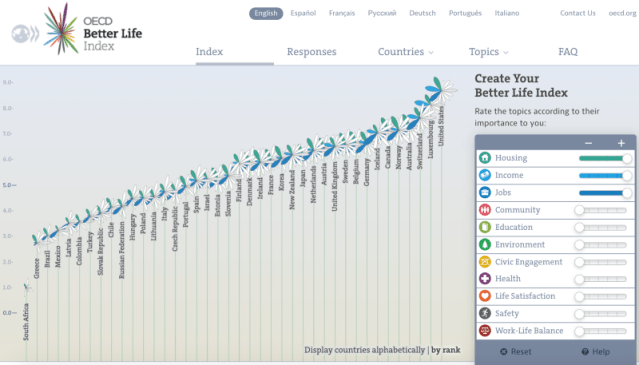 Screen Shot 2020-03-11 at 7.53.10 PM