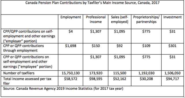 Screen Shot 2021-03-25 at 12.46.58 PM
